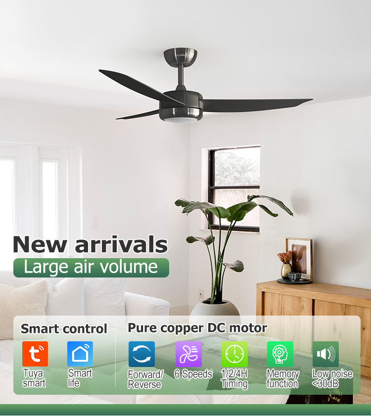 Smart Control LED Ceiling Fan for Small Spaces in Home Office 48 Inches Bright Light
