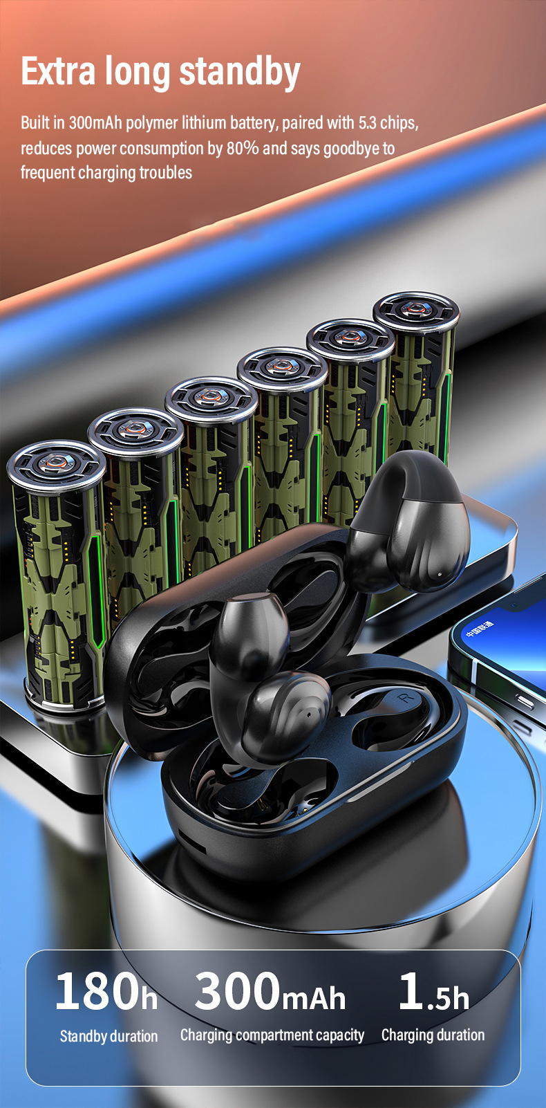 Wireless Earphones for Running and Workout No Control Button Less Than 30ms Delay