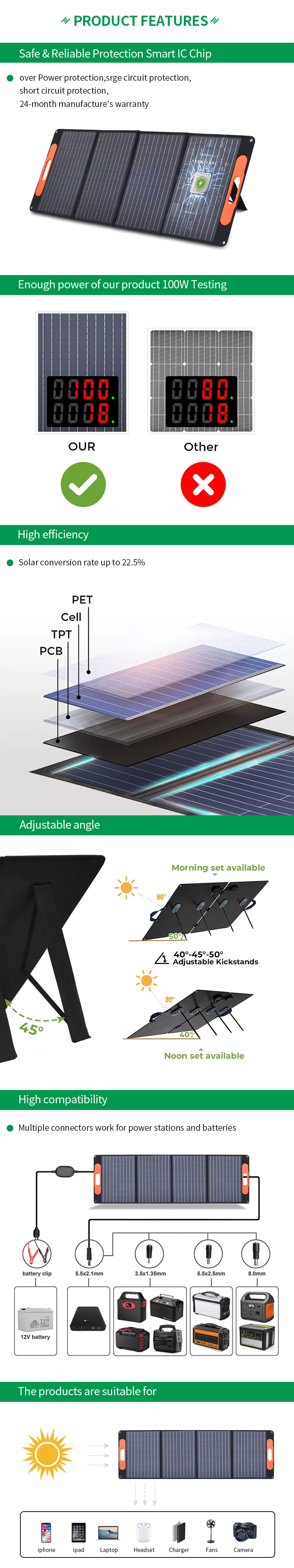 Portable Foldable A11 120W 18V Outdoor Solar Charger for Solar Panel System