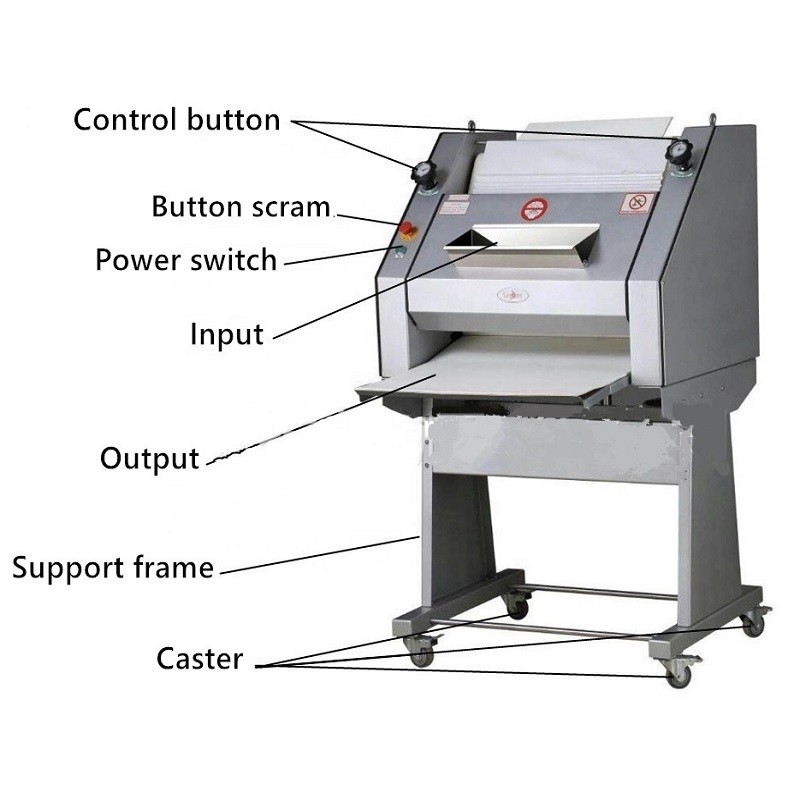0.75KW Baguette Moulding Machine