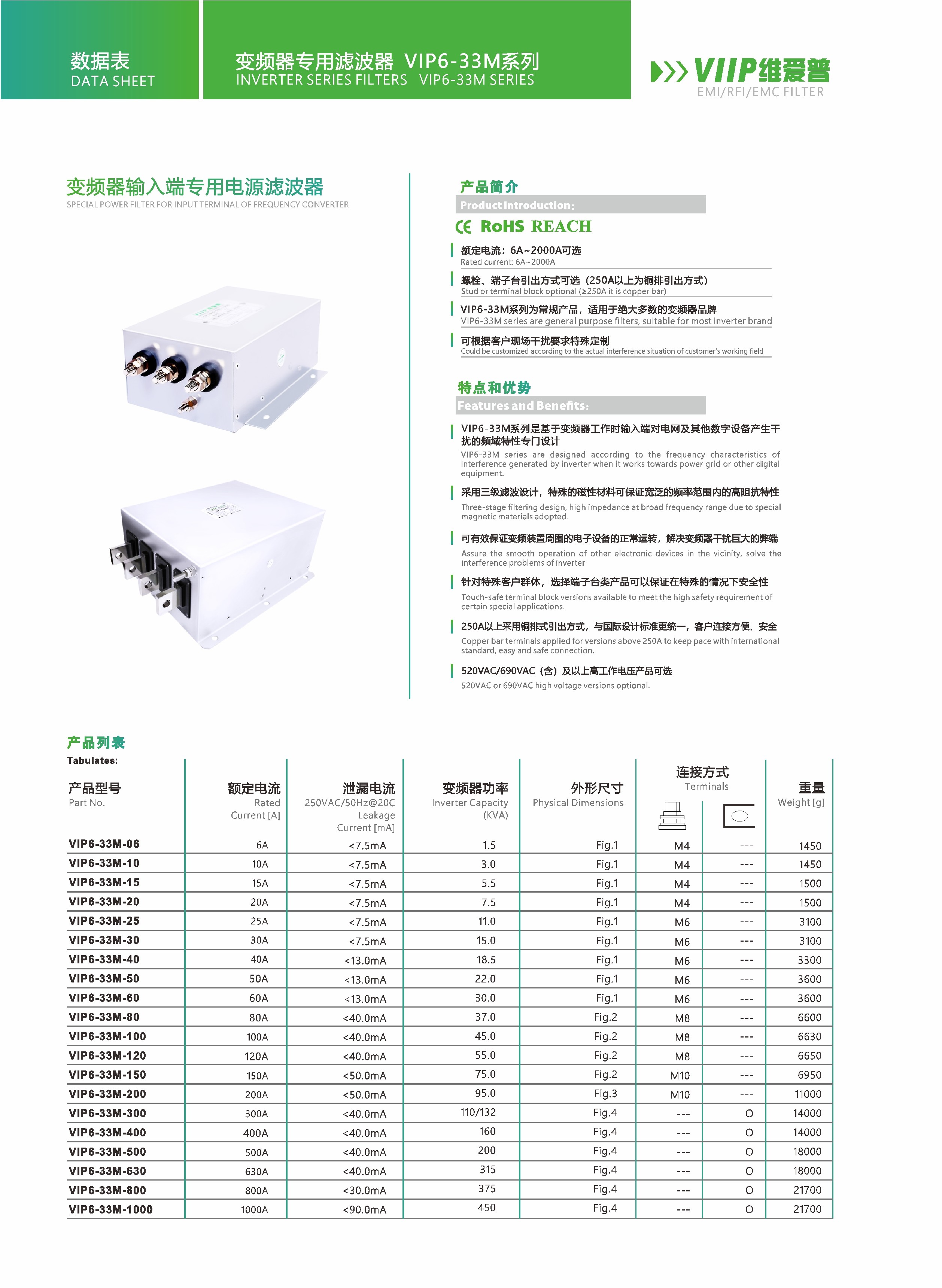 Surface Mount Elevator Inverter RFI Filter For VFD 2700VDC