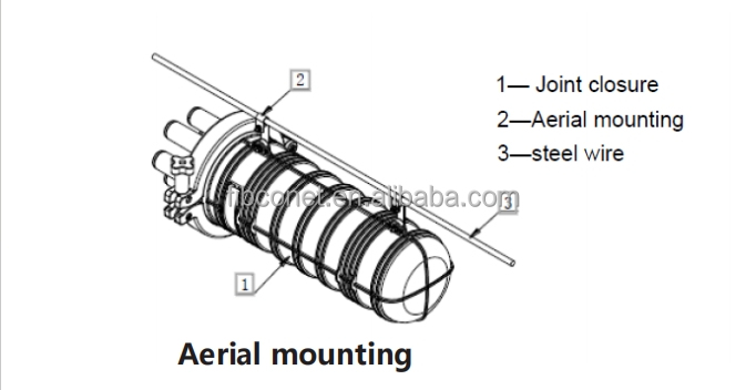 48-Core FTTH Outdoor 288 Fiber Optic Cable Dome Splice Closure for Harsh Environments