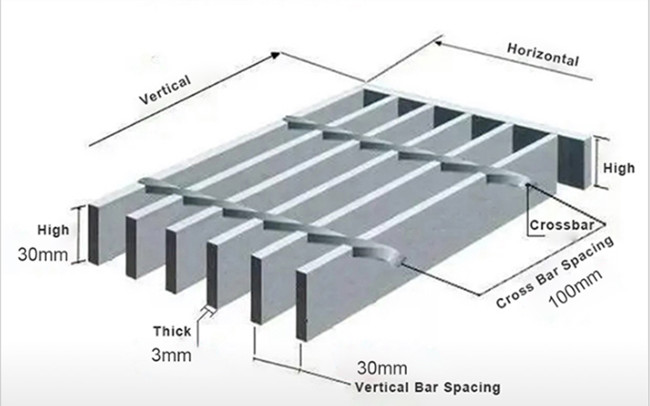 Anti Slip Hot Dipped Galvanized Serrated Bar Steel Grating 8x8mm