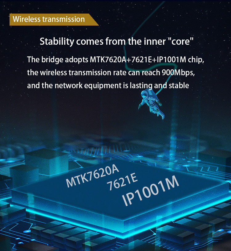 Rj45 Port Wireless Network Bridge 5.8g 900Mbps 5KM Long Range