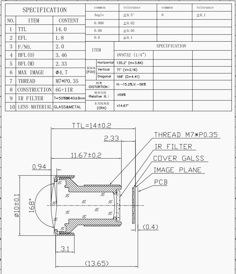 M7 Mounted Camera Module Lens 1/4 Inch Lens F2.0 Suitable For OV9732