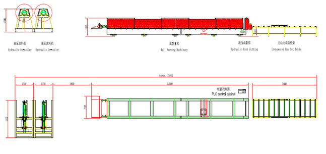 PLC Control Cold Roll Forming Machine For Zigzag / Fencing Panel