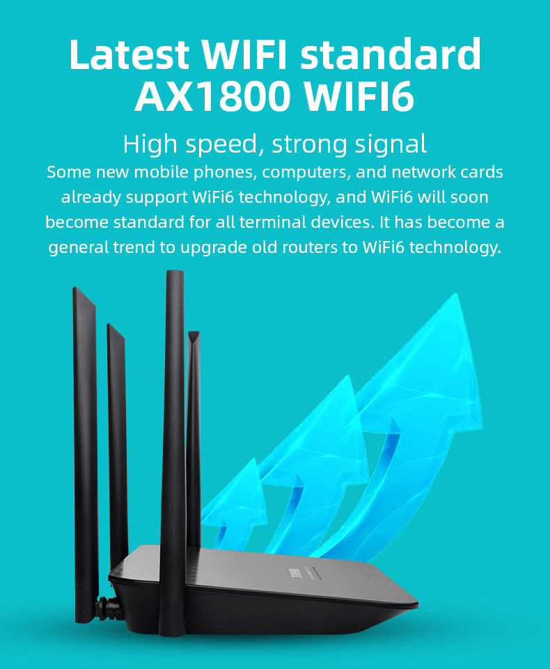 1800mbps 6 Port Wireless Router 802.11ax Dual Band Concurrent