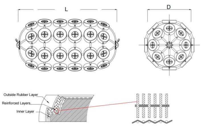 Pneumatic Marine Fender Ensuring Ship And Dock Safety With Exceptional Elasticity
