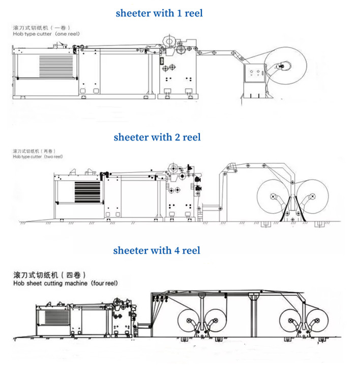 67 Inch Automatic Roll Paper Cutter Large Roll To Sheet High Speed AC Servo Motor