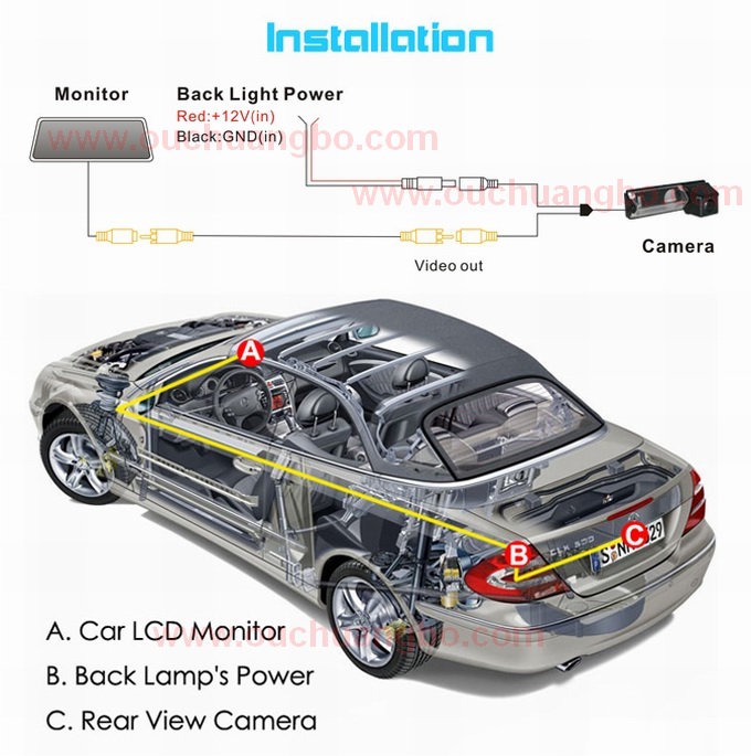 Ouchuangbo Car Wide Angle back up parking Waterproof camera for Honda Spirior OCB-T689