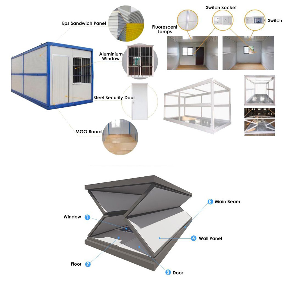 Steel Frame Easy Assembly 20ft 40ft Tiny Homes Site Office Container Houses with Long Service Life