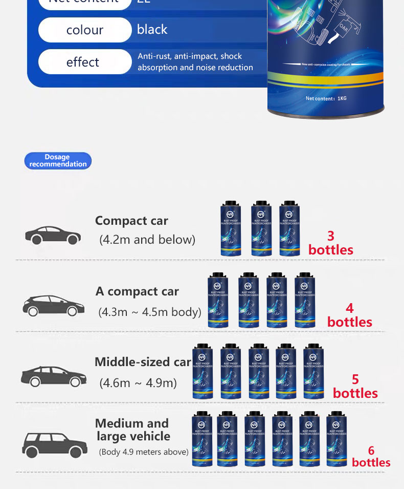 Spray Rubberized Undercoating for Car Rust Corrosion Proof 1kg 18 Months Shelf Life