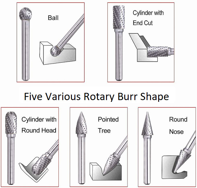 YG7 Tungsten Carbide Rotary Files Customized LOGO