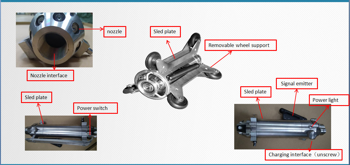 Digital CCTV Water Jet Drain Cleaner / Waterproof High Pressure Drain Cleaner