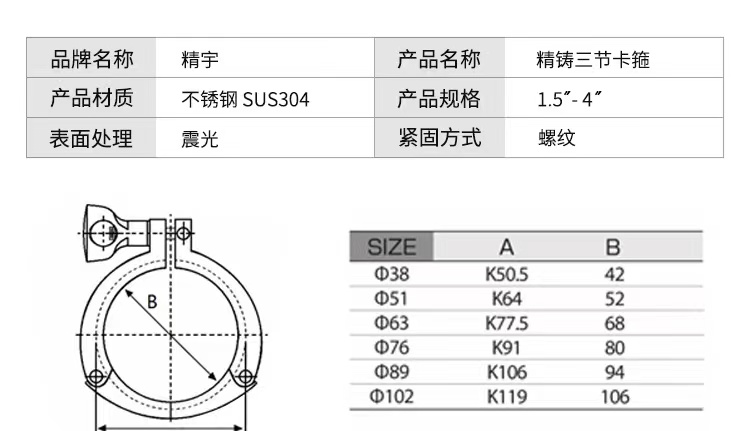 Customized Support Three Pieces Clamp Ferrule Stainless Steel 304 316 316L DIN SMS 3A