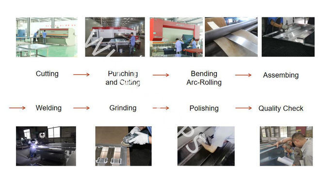SGS 1.5MM Exterior Architectural Aluminum Sheet / Metal Facade Panels PPG Coating