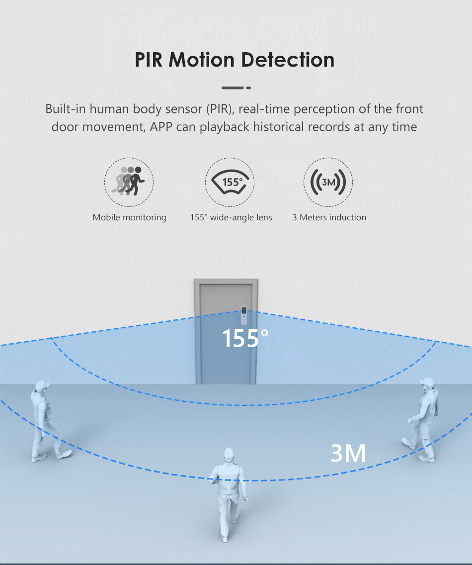 OEM ODM Smart WiFi Video Doorbell HD Security Camera With PIR Motion Detection