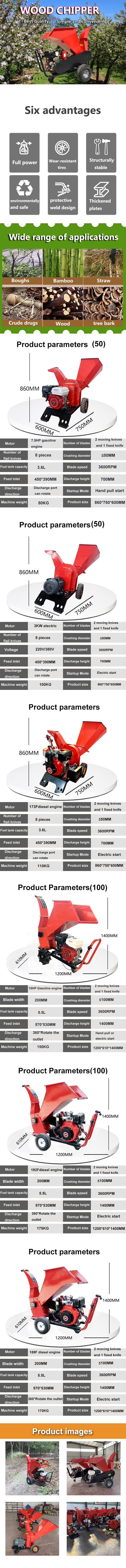 220/380v Voltage Electric Diesel PTO Drum Wood Chipper Shredder Machines