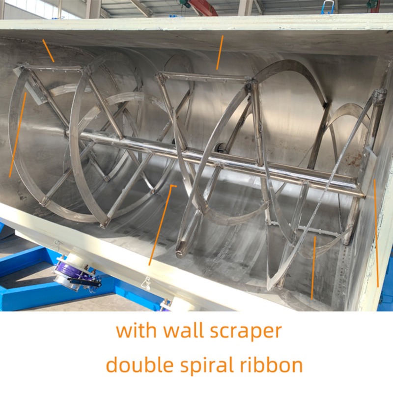 1-36 r.p.m Range of Spindle Speed Horizontal Lacquer Making Machine for Chemical Mixing