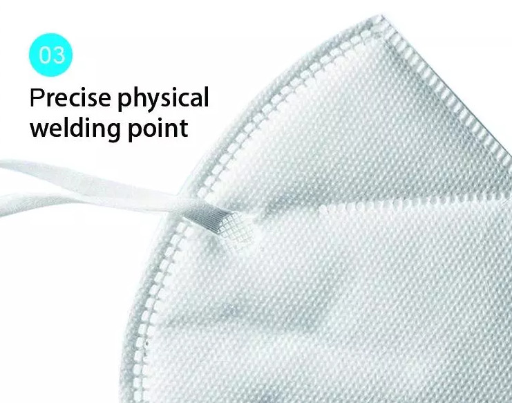 Anti Pollution KN95 Face Mask Outdoor Cycling Use Foldable 3D Design