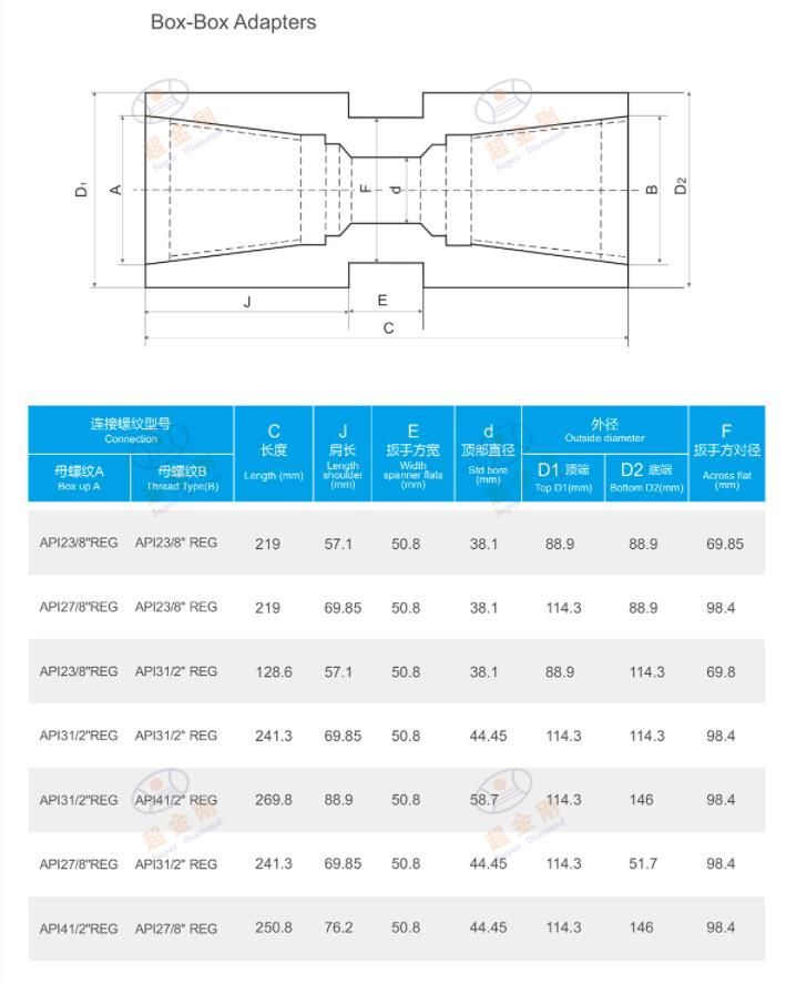 Drill Rod Adapter Drill Pipe and Hammer Pin Box Adapters API2 3/8&prime;&prime; Reg API3 1/2&prime;&prime; Reg