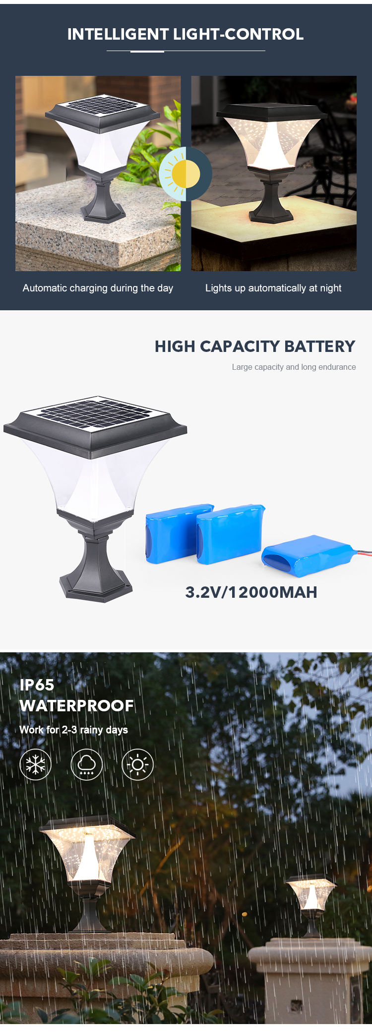Intelligent Solar Pillar Light IP65 Water Resistant Multipurpose
