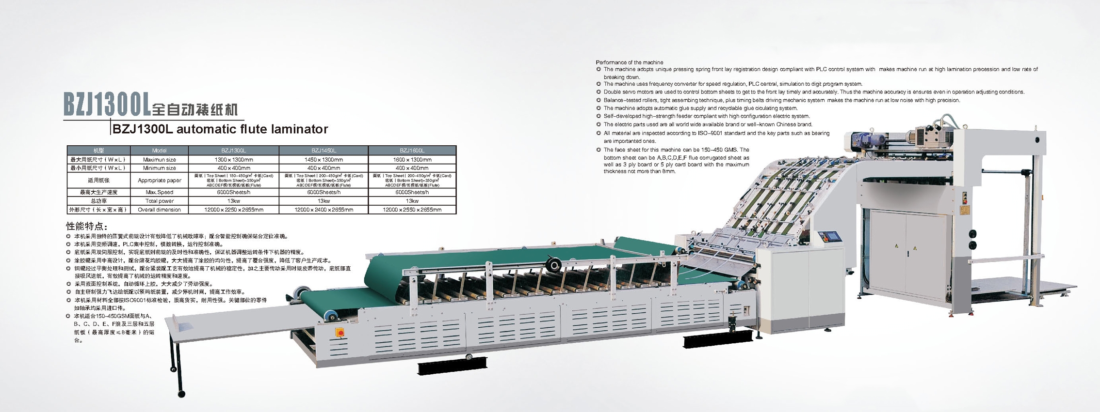 Flute Laminating Machine for Corrugated Carton Box Cardboard Paperboard Making Ideal