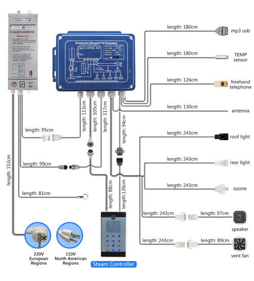 2.8KW Power Steam Shower Generator , Steam Bath Machine Time / Temperature Adjustable