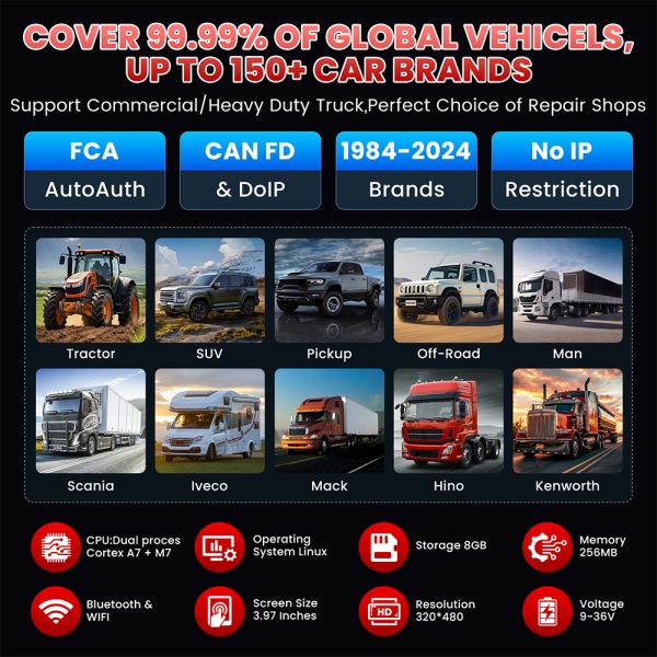For Launch X431 SmartLink C 2.0 Heavy Duty Truck Module for X431 V+ PRO3 PRO5 Support 12V/24V Commercial Passenger New Energy Ca