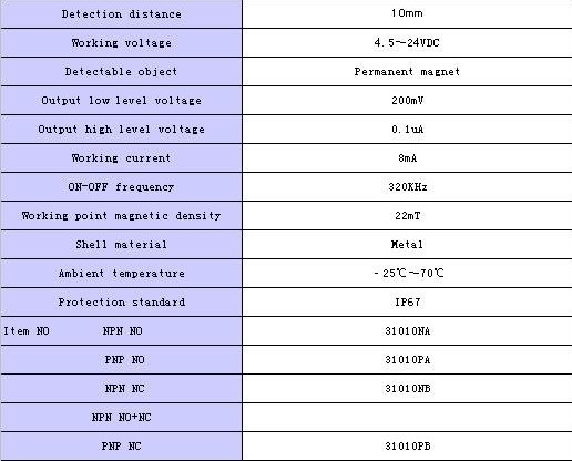 High quality hall proximity switch SM18