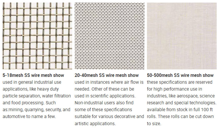 Woven Wire Mesh 304 316l Stainless Steel Square Woven Wire Mesh For Filter,screen fine wire filter