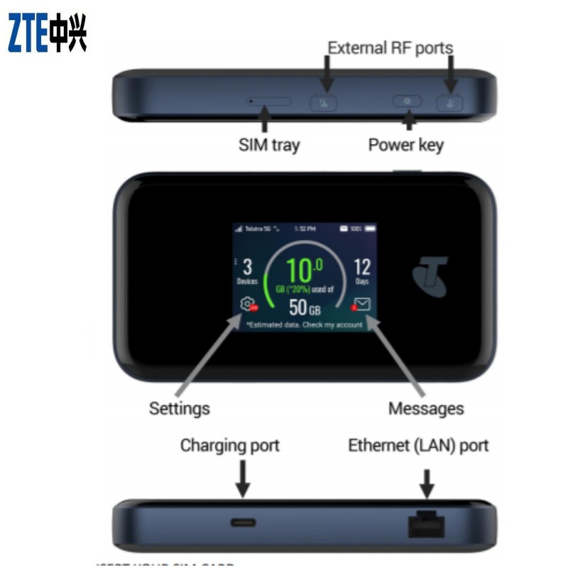 MU500 for ZTE 5G Wifi Pro Enabled Devices 4500mAh Battery 2.4 Inch Colour Touch Screen Router up to 30 Devices