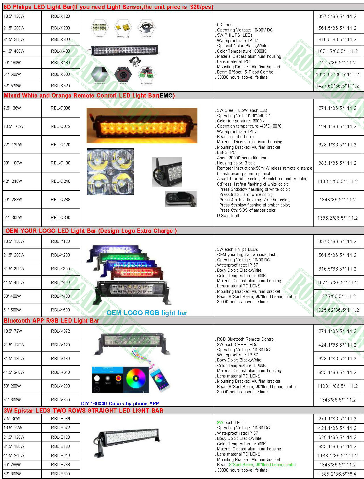 9 inches 185W ARB led driving light high power round work lamp for 4x4 vehicles