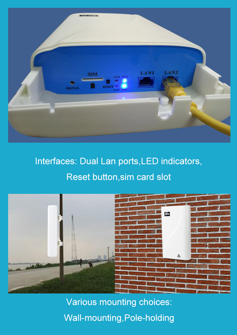 4G LTE Outdoor CPE Network Bridge Directional Panel Antenna For Camera House