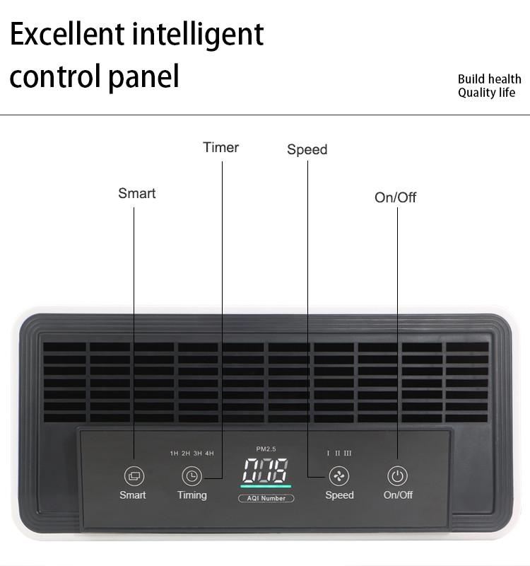 40W HEPA Carbon Filter Air Purifier 220M3/H Remote Control