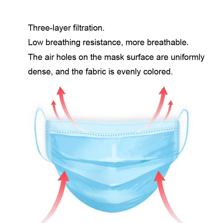 3 Layer Disposable Earloop Mask Mouth Muffle Face Mask Men Women Anti Fog