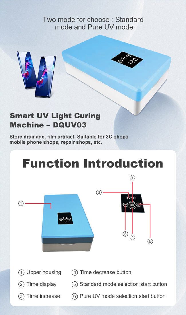 Custom UV Light Screen Protector film For Hydrogel TPU Film make mobile
