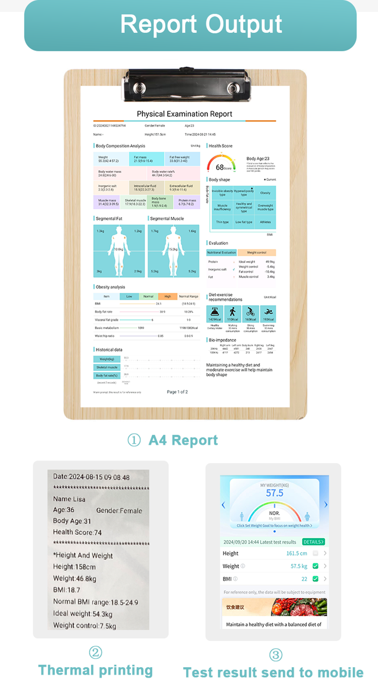 Nutritional Content Analyzer Body Scanner 3d Foot Scanners
