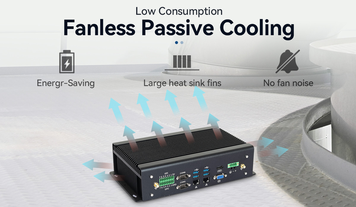 Intel Core I7 Industrial Fanless PC 1165G7 Mini PC With Dual Ethernet Hexa COM