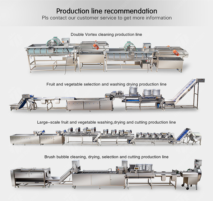 Vegetable cutter conveyor belt can be removed Potatoes and round tuber crops Carrots and longitudinal root vegetables Leafy vegetables Cabbage