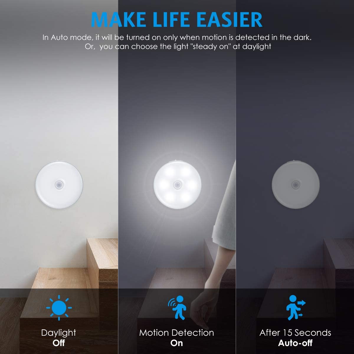 0.5W 12lm Motion Sensor Led Step Lights / Wireless Motion Sensor Stair Lights