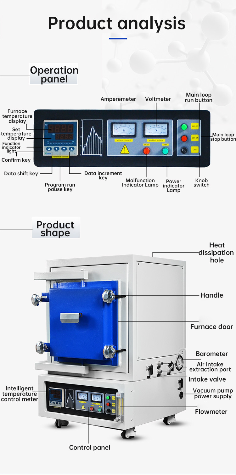China Box-type Resistance Muffle Furnace 1200/1400℃ High Temperature Reaction Heat Treatment