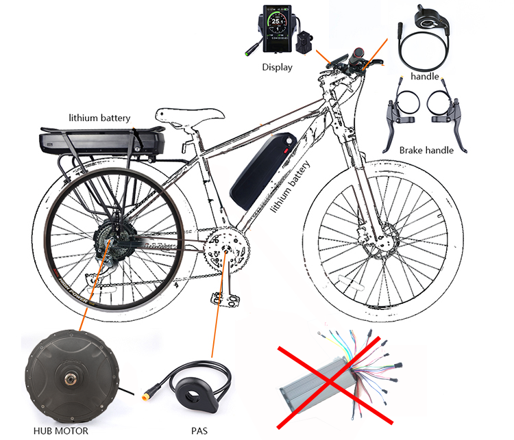 Fancy Magic Pie New Generation 250W/1500W e bike conversion kit with regenerative braking Rim size 20-29" Front Wheel