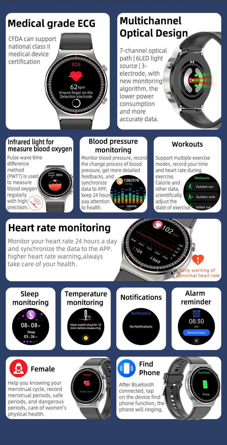 Ladies Medical Grade ECG Smart Watch Full Touch Screen 1.3 Inch ODM