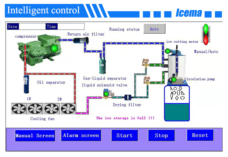 Commercial Freshwater Flake Ice Machine 300kg 1.9KW