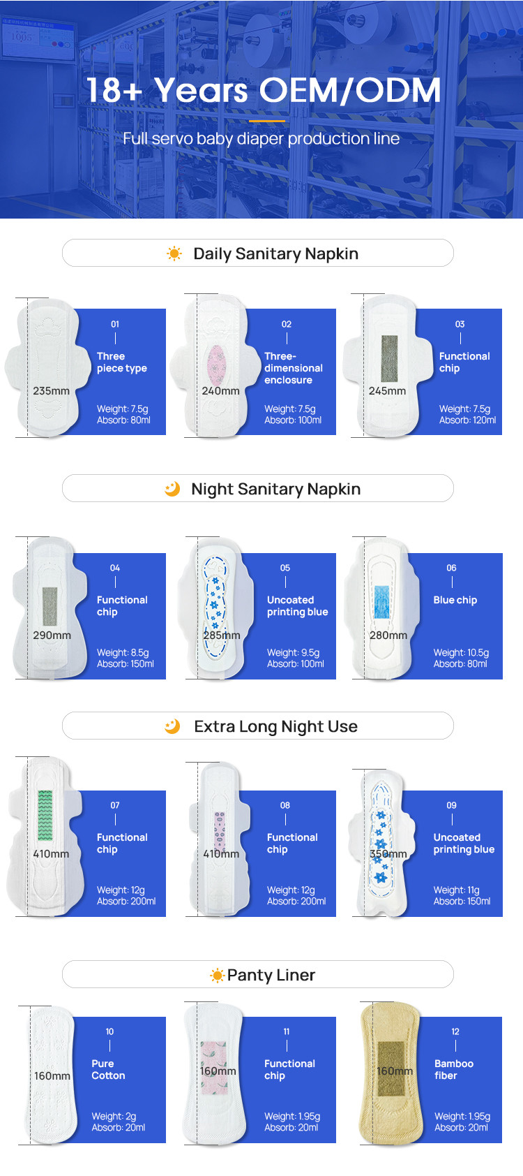 Ultra Absorbent 40-250ml Sanitary Pads With Soft Mesh Surface