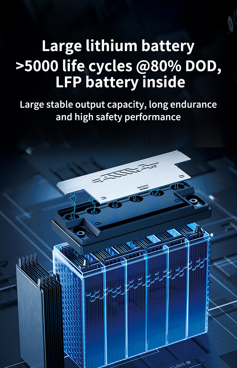 15kWh LiFePO4 Battery Pack 51.2V 48V 280Ah for Home Appliance