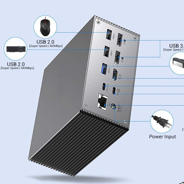 15 In 1 Dual Usb C Docking Station 4k 60hz Type C SD 104Mb RJ45 1000M USB 3.0 For Laptop