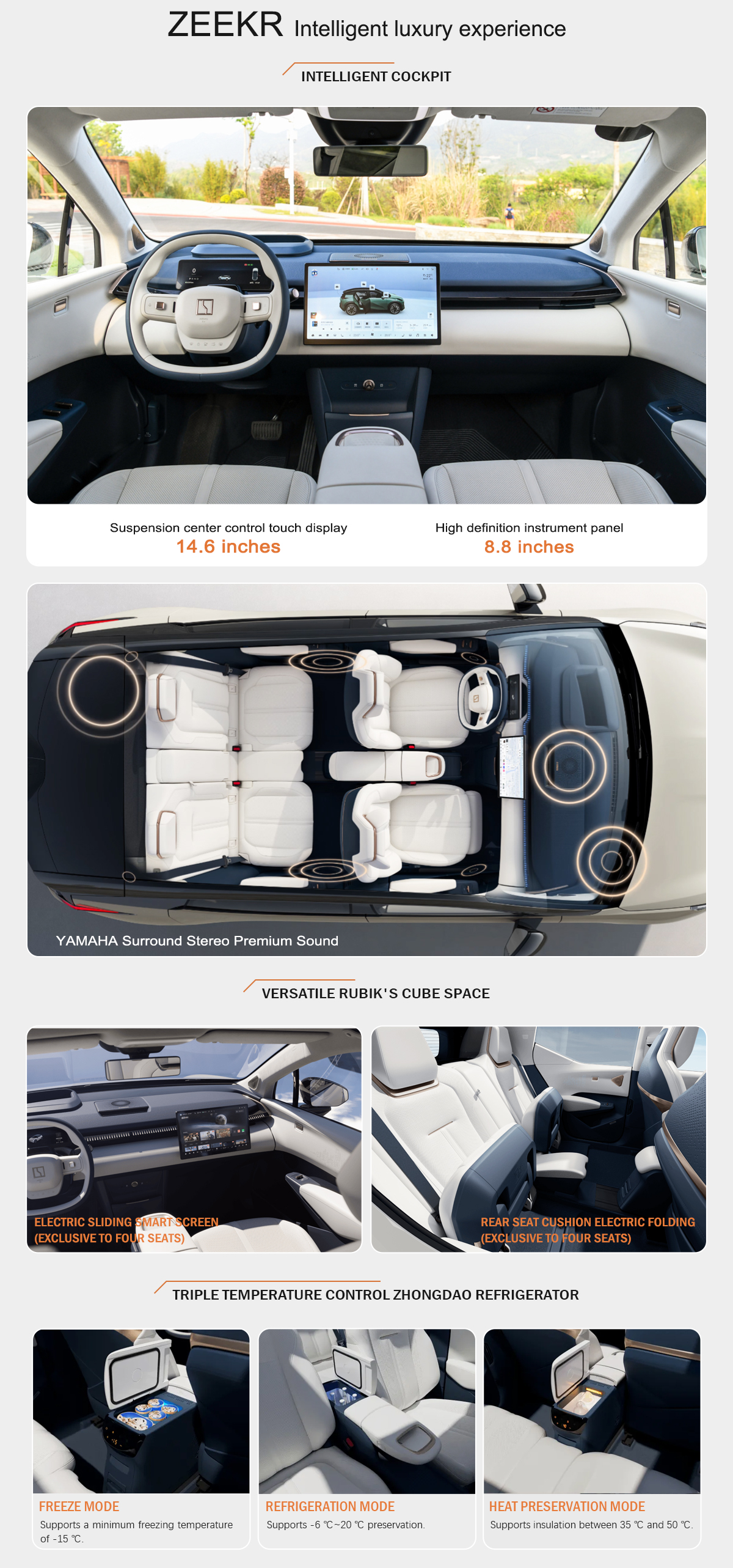 2024 Zeekr x ME Version Energy Vehicle Five Seats Electric Car 4450*1836*1572mm Max Speed 190km/h