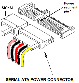 Convenient SATA 3.0 to M.2 NGFF mSATA SSD Adapter Card with 3.5" Hard Disk Bracket 0